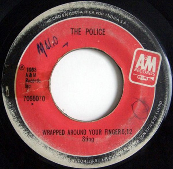 Wrapped Around Your Finger